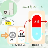 画像329
