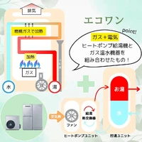 画像330