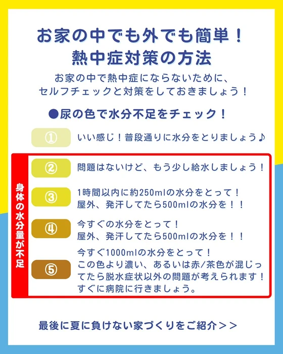 画像520